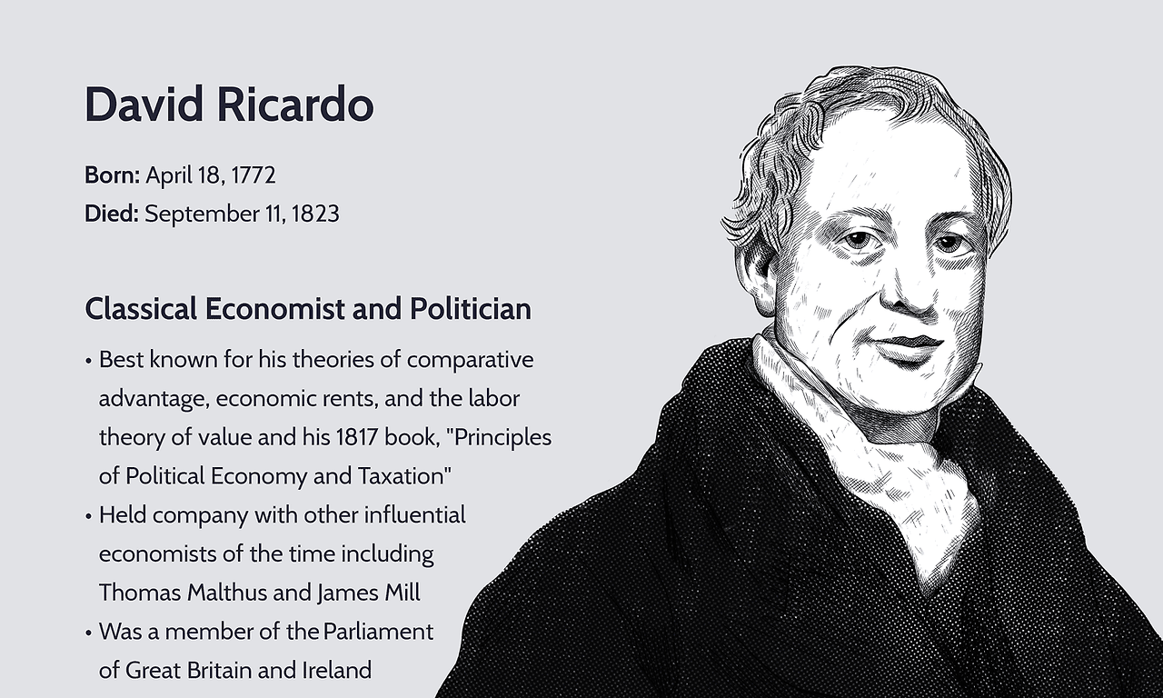 데이비드 리카도.png