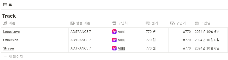 Notion 데이터베이스 예시 (2024-10-27).png