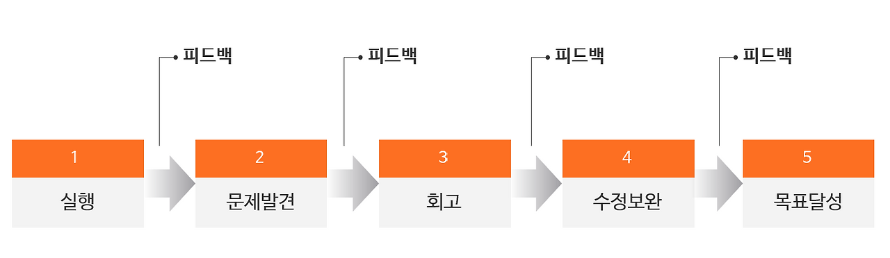 스크린샷 2025-05-08 092640.png