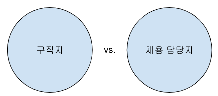 구직자_채용 담당자_화면 캡처 2022-06-30 173545.png