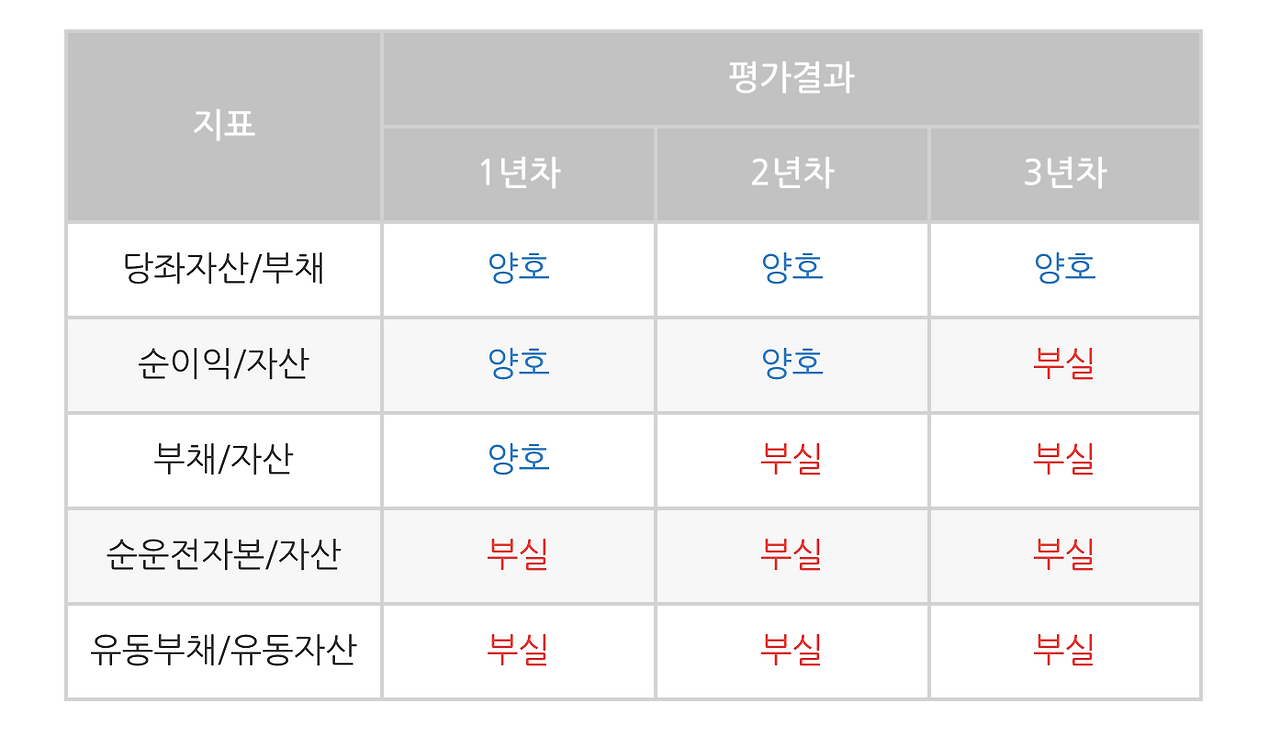 스크린샷 2024-04-04 오후 2.39.49.png