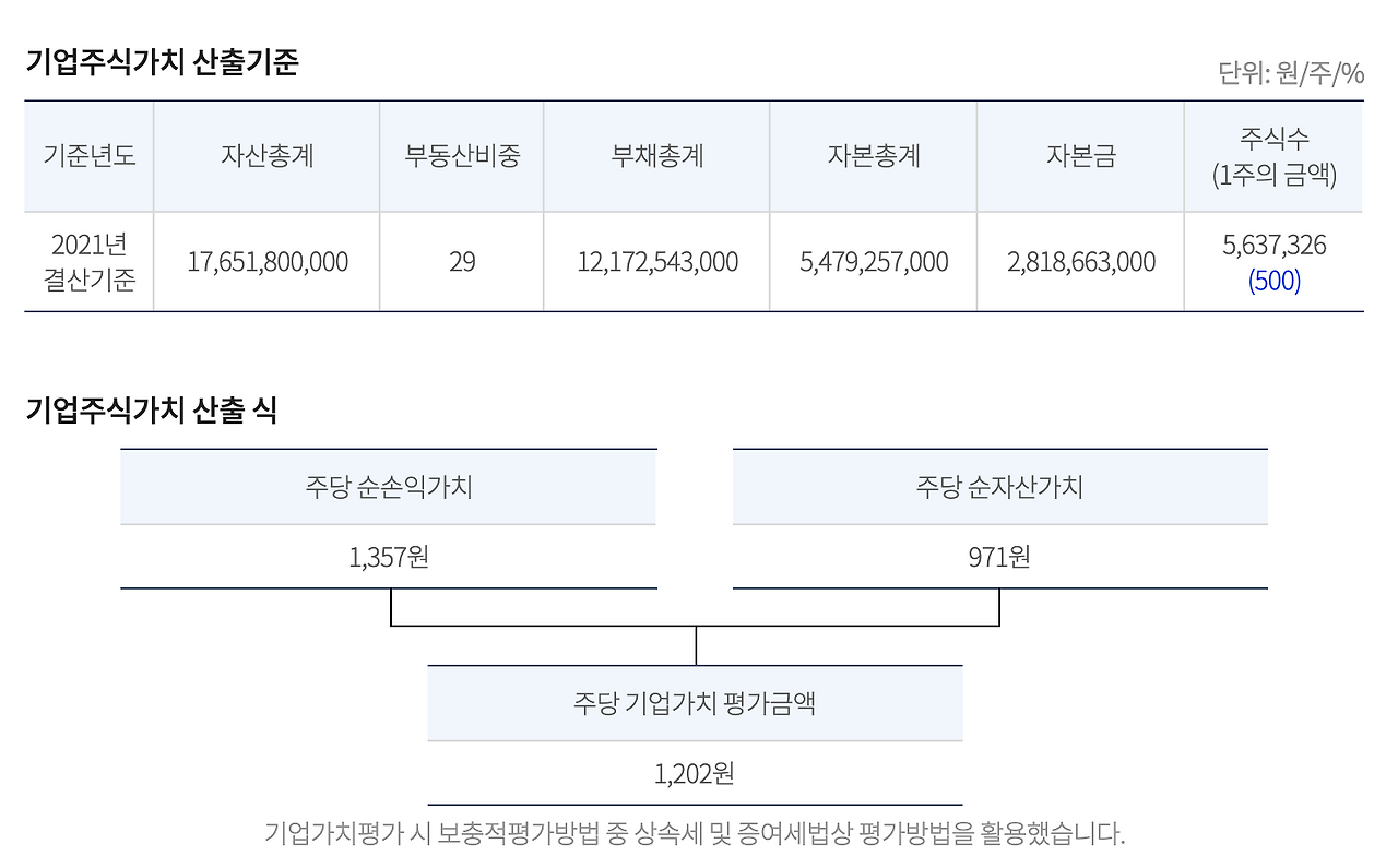 스크린샷 2021-11-12 오전 11.36.22.png