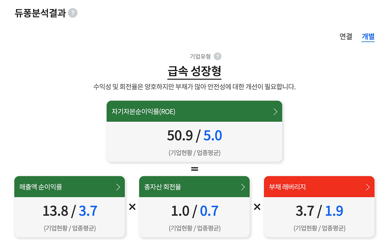 스크린샷 2021-11-12 오전 11.41.42.png