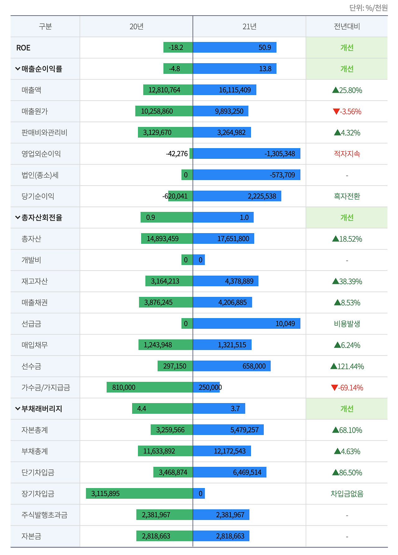 스크린샷 2021-11-12 오전 11.27.46.png