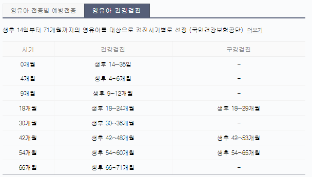 영유아 검진.png