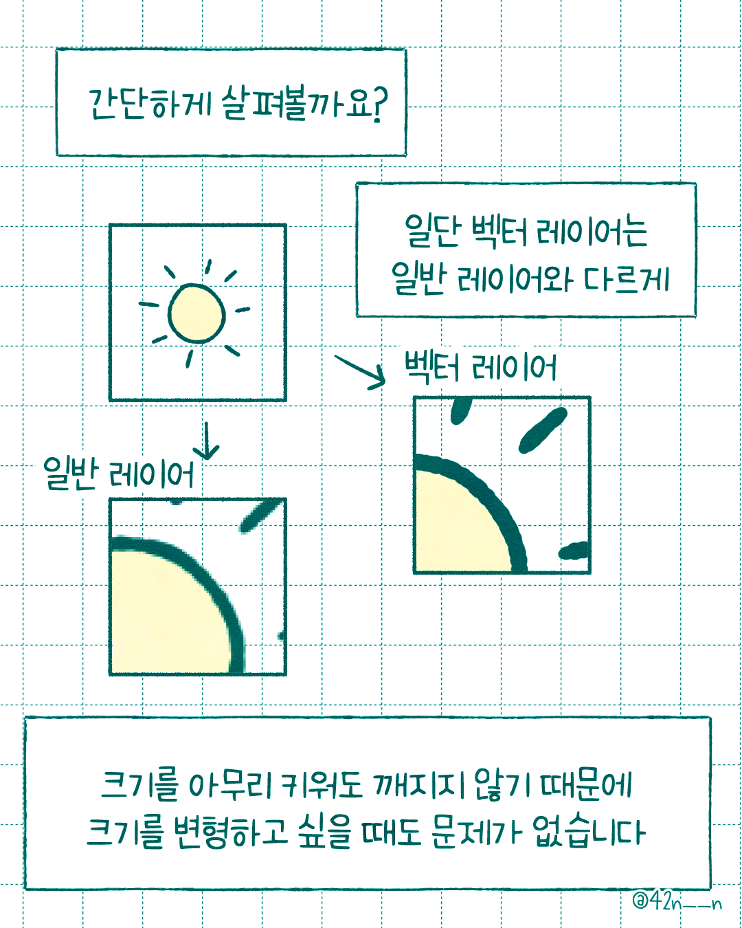 벡터레이어3.png