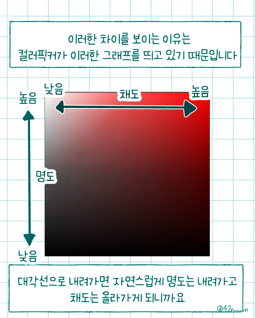 색감팁5.png
