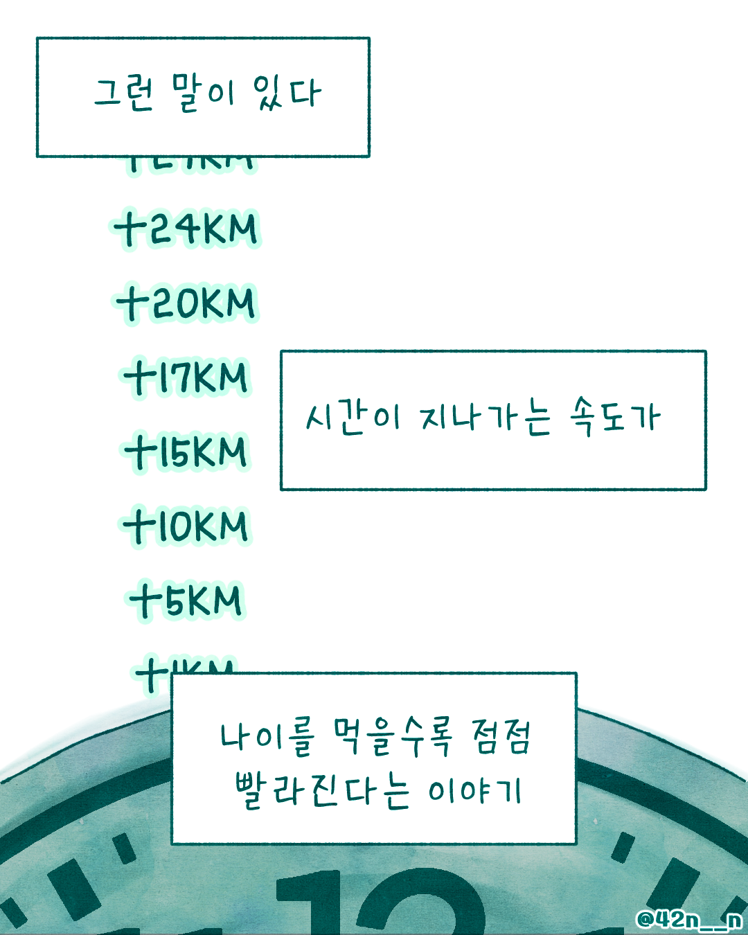 나이의 속도2.png