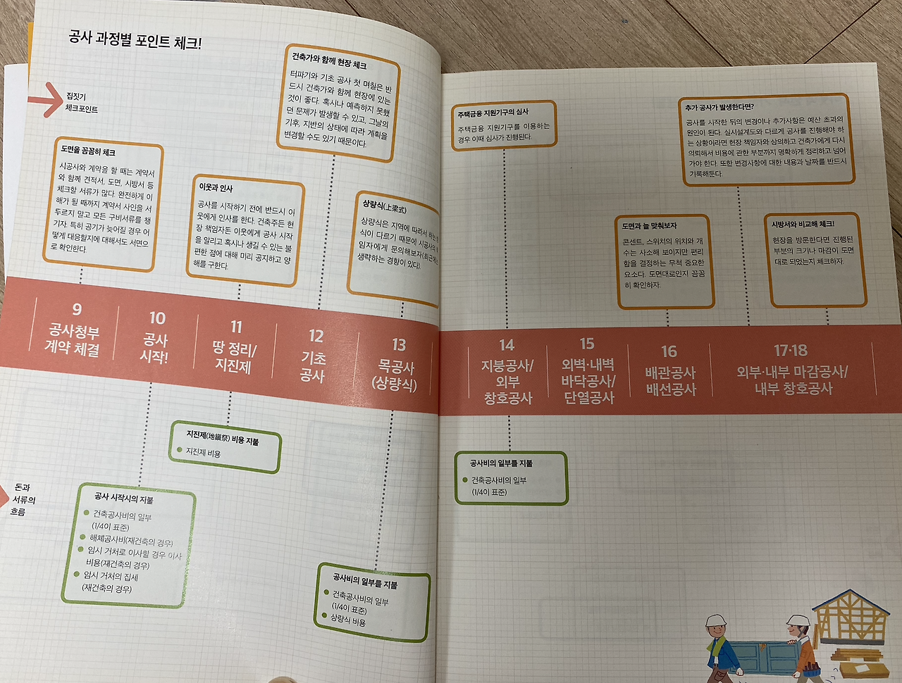 스크린샷 2022-04-24 오후 9.23.13.png