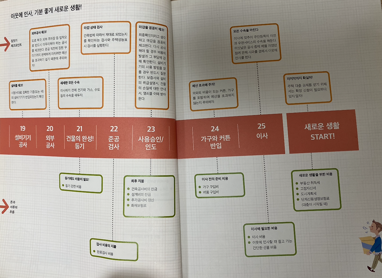 스크린샷 2022-04-24 오후 9.23.21.png
