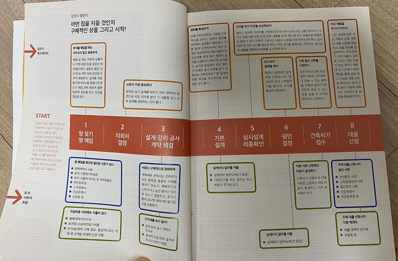 스크린샷 2022-04-24 오후 9.23.03.png