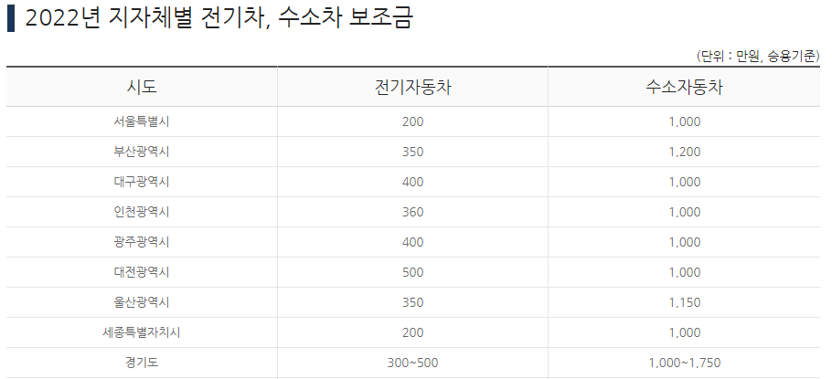 화면 캡처 2022-07-27 082318.png