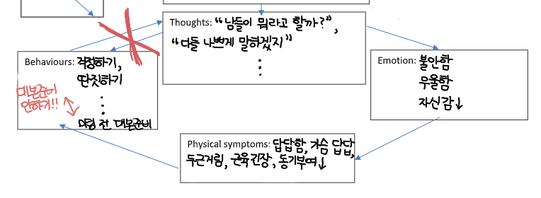 KakaoTalk_20220302_133413428.png