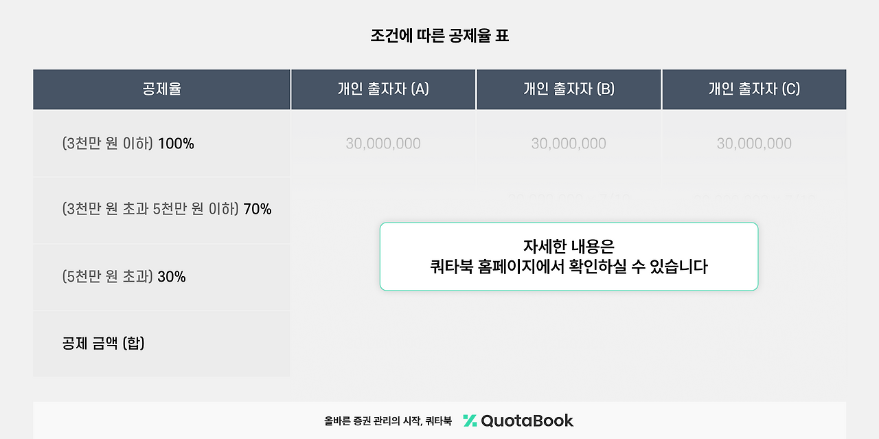 중요 1.png