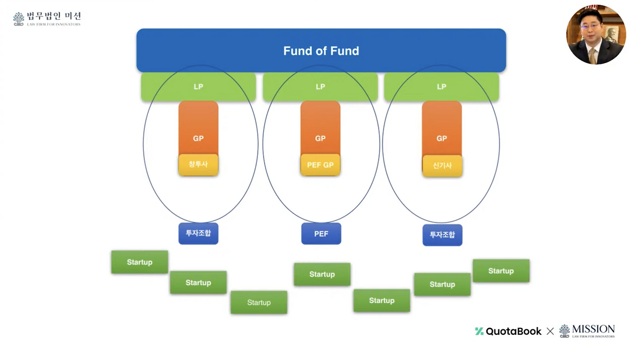 스크린샷 2022-08-23 오후 5.30.48.png