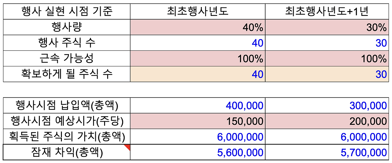 스크린샷 2022-12-12 오후 4.49.08.png