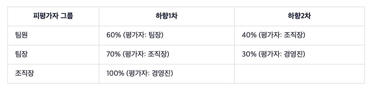 Screenshot 2024-07-17 at 6.59.54 PM.png