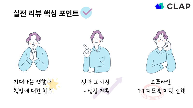 230609 First half Review_04.png