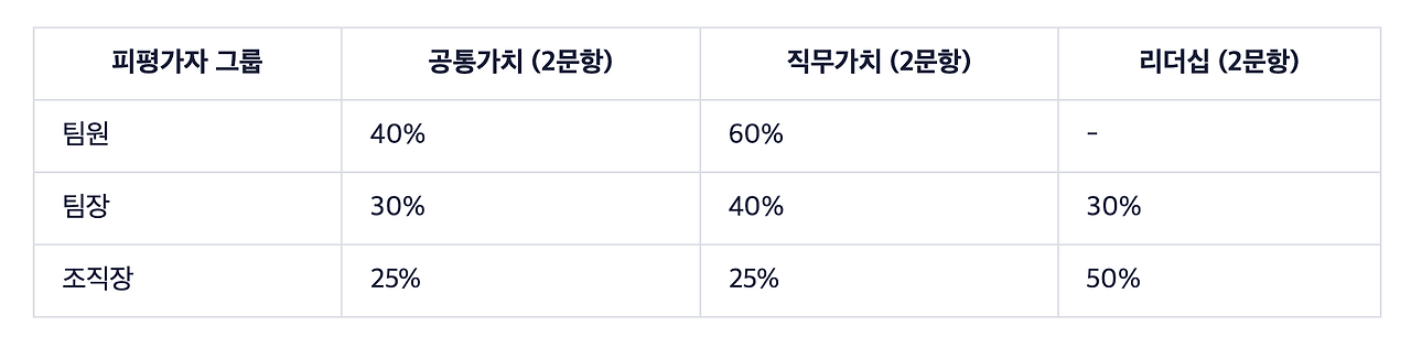 Screenshot 2024-07-17 at 6.59.49 PM.png