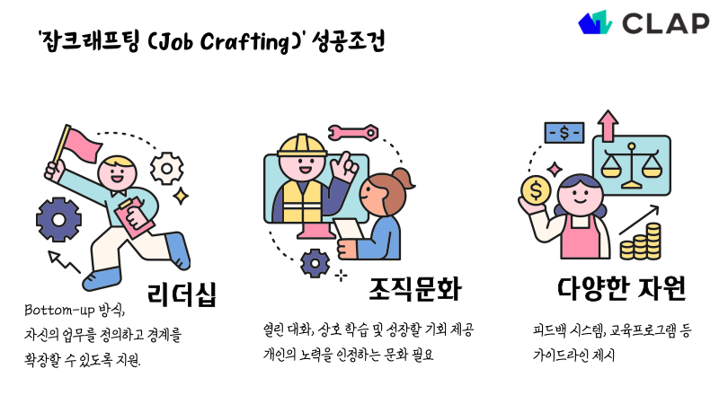 Job Cragting_04.png