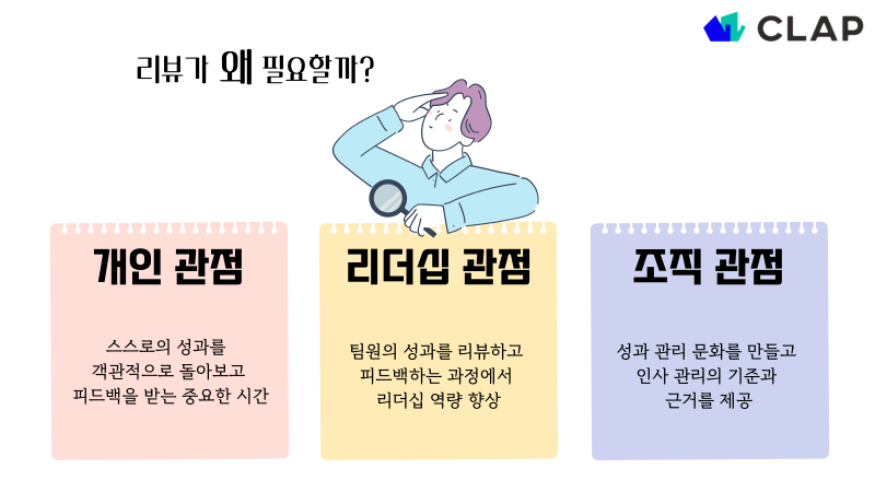 230609 First half Review_02.png