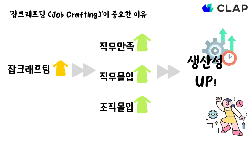 Job Cragting_05_1.png