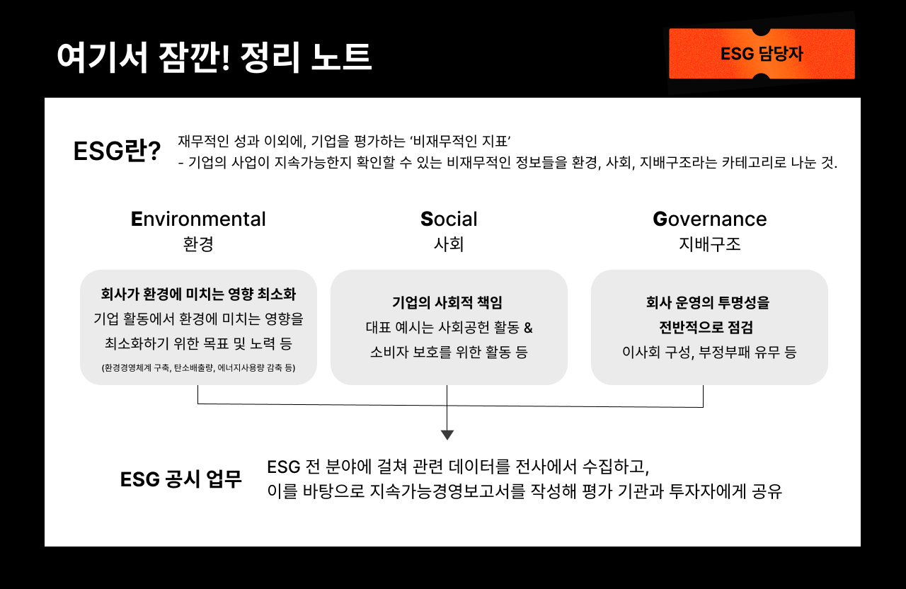 ESG 정리 - edited.png