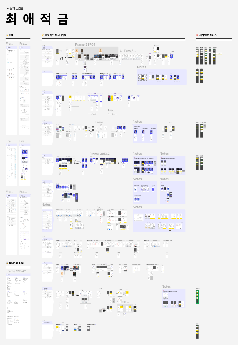 1_이미지_최애적금 오픈스펙 기획서.png