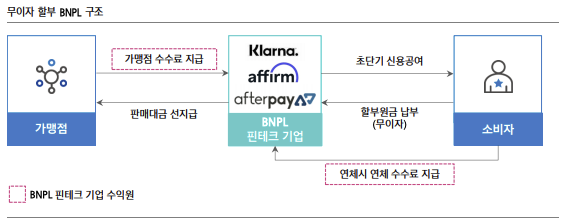 사진출처 삼성증권.png
