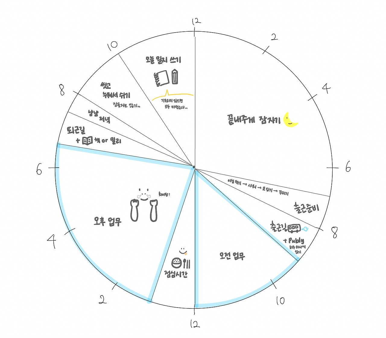 스크린샷 2022-06-20 오후 7.20.19.png