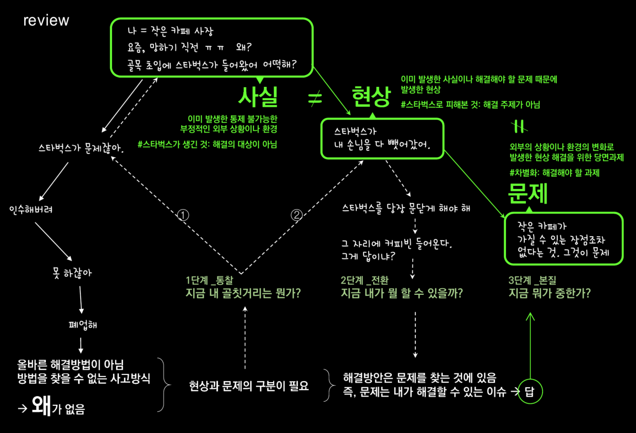 스크린샷 2025-11-08 235800.png