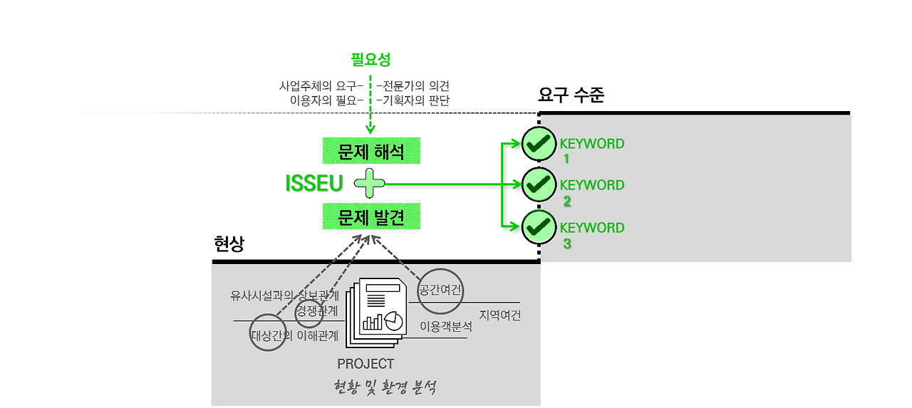 스크린샷 2025-11-09 012105.png