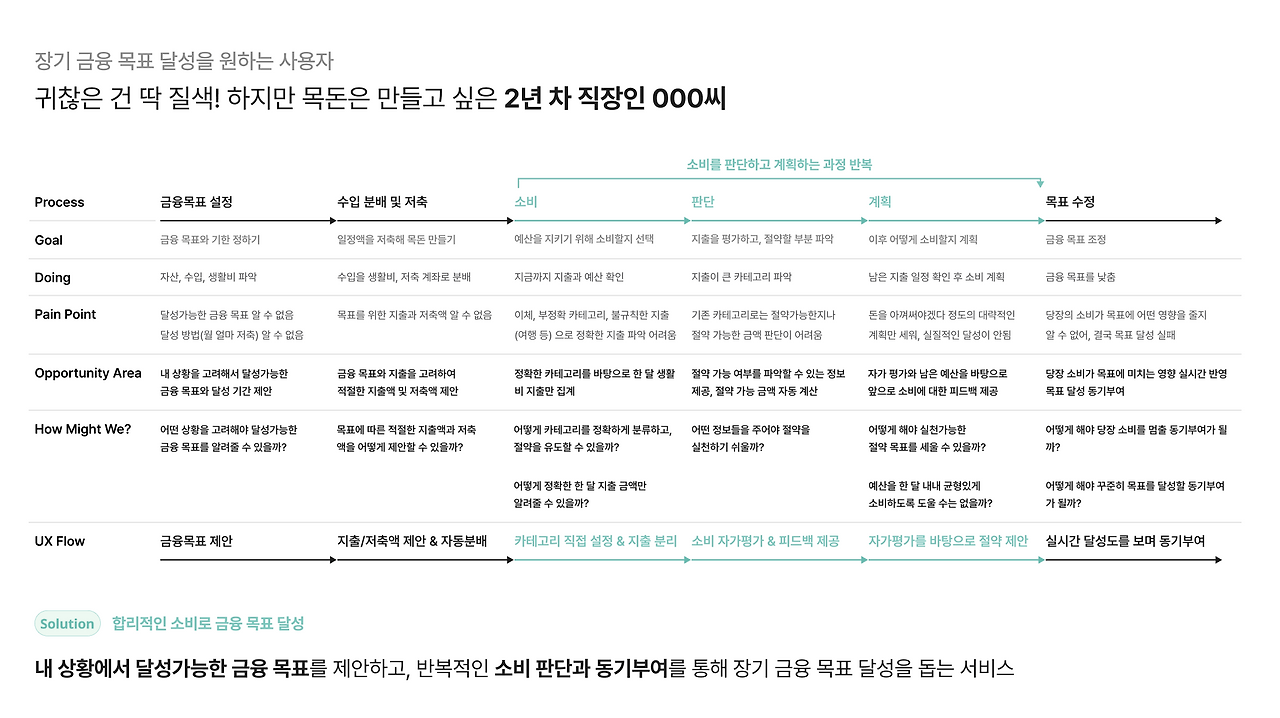 스크린샷 2023-10-29 오후 1.12.38.png