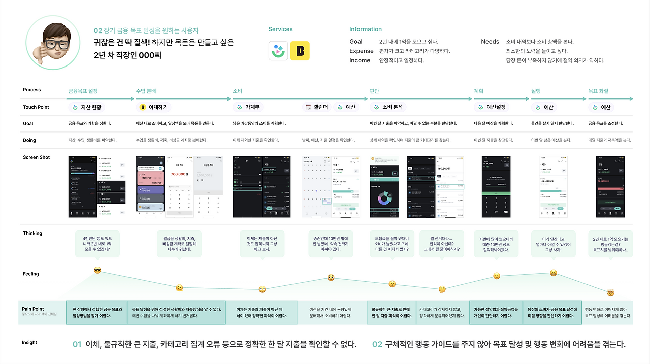 스크린샷 2023-10-29 오후 1.14.27.png