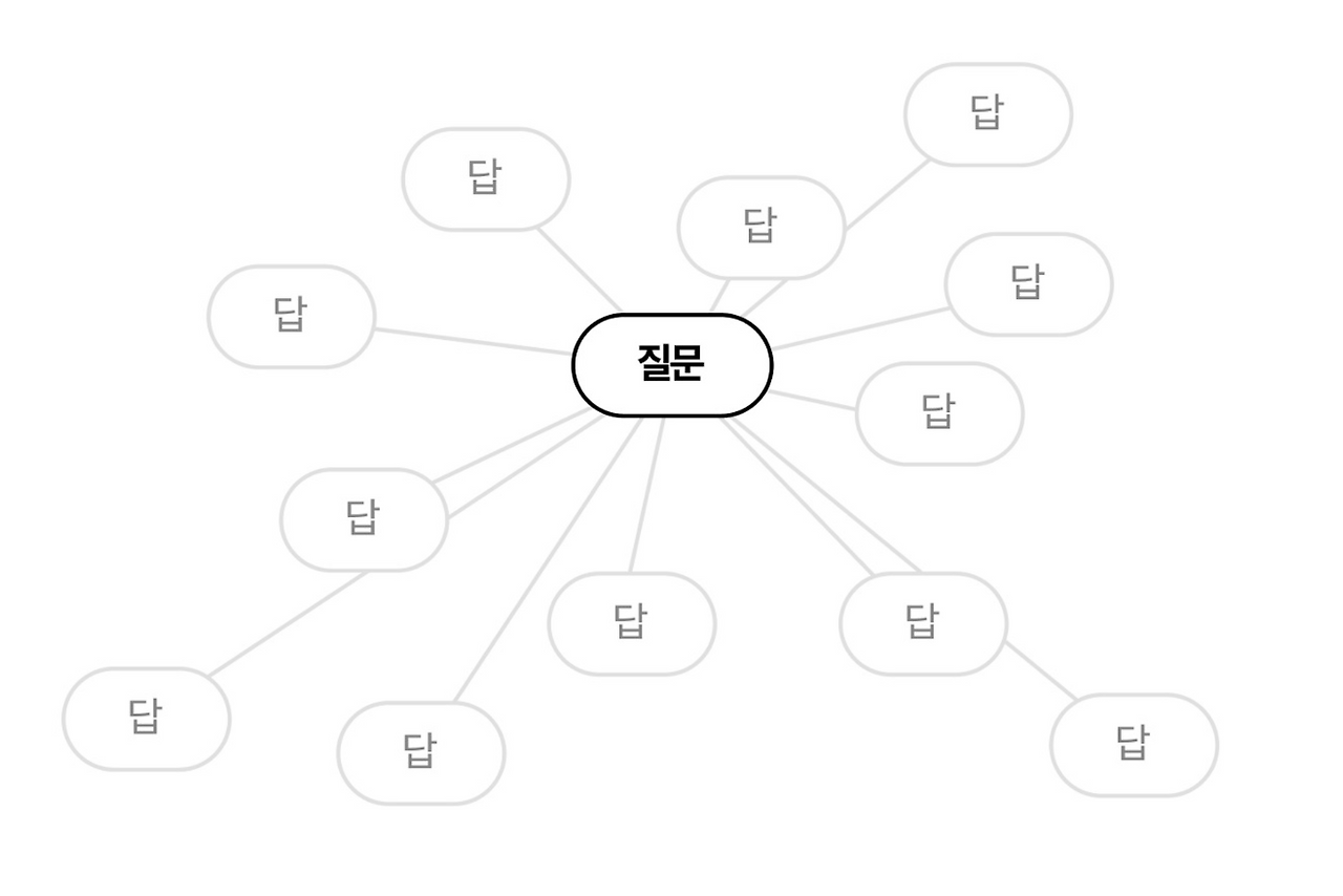 Screen Shot 2022-12-09 at 6.59.31 PM.png