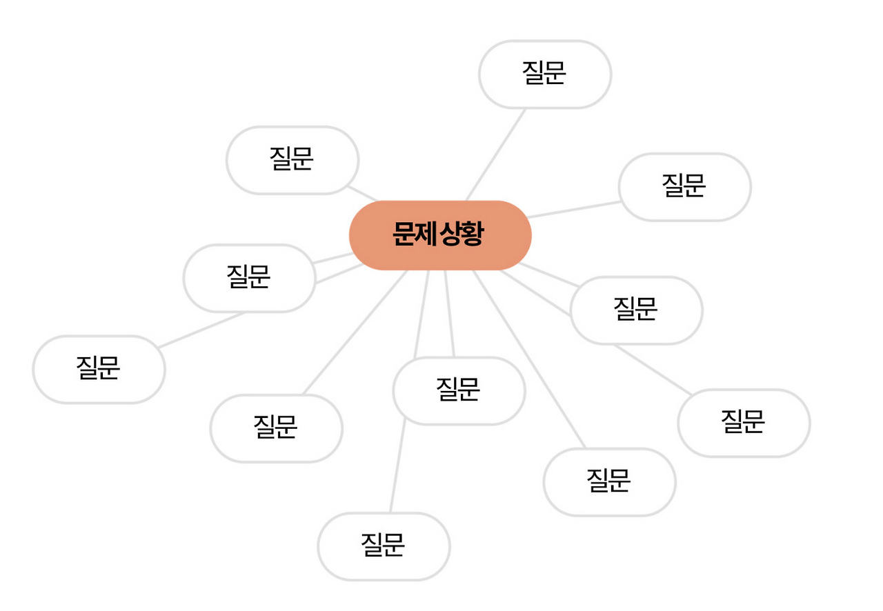 Screen Shot 2022-12-09 at 6.59.14 PM.png