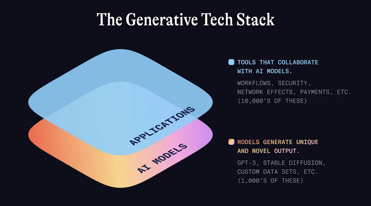 Screen Shot 2023-02-06 at 10.57.14 PM.png