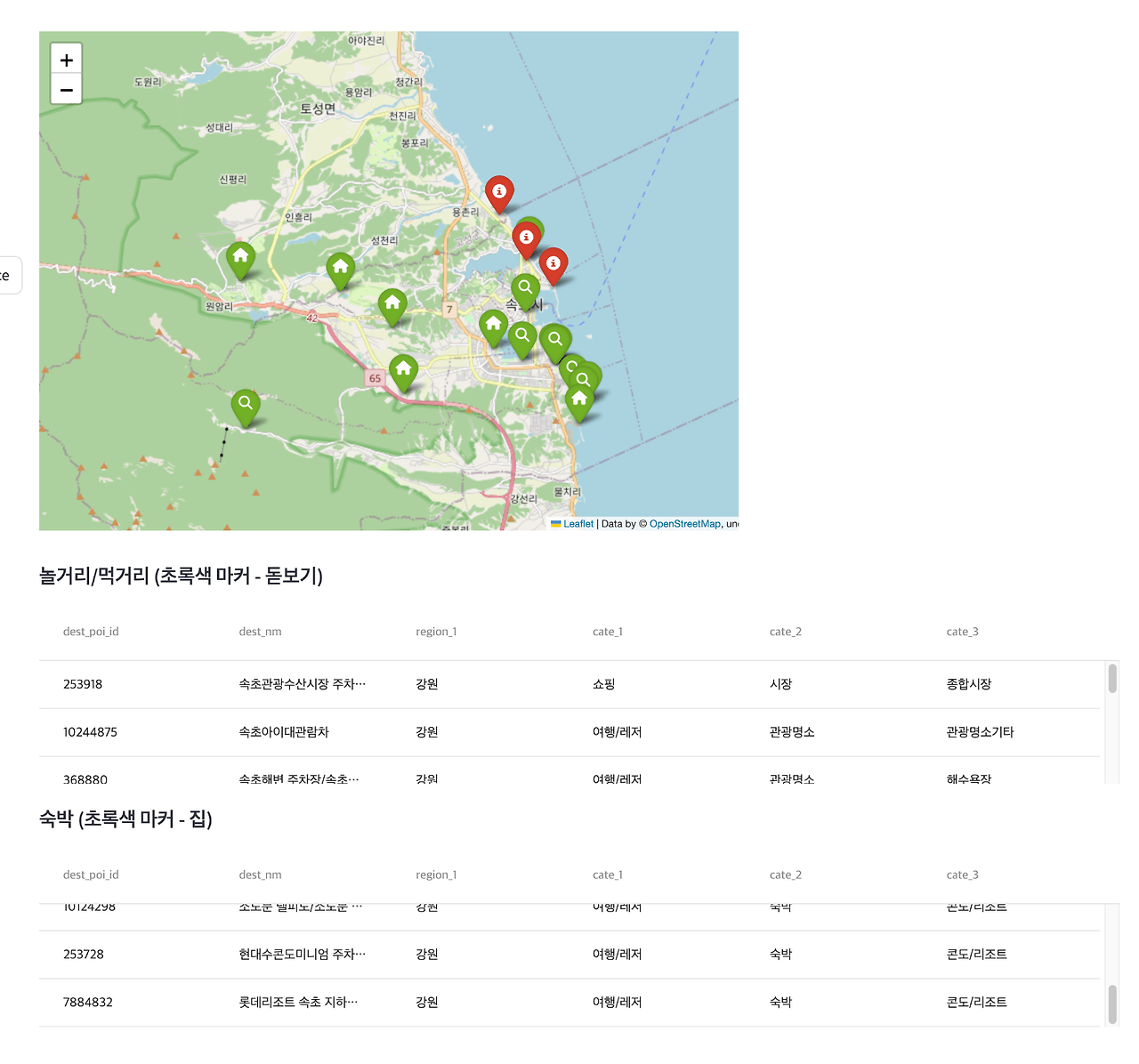 10. augmentation 있을때 결과-min.png