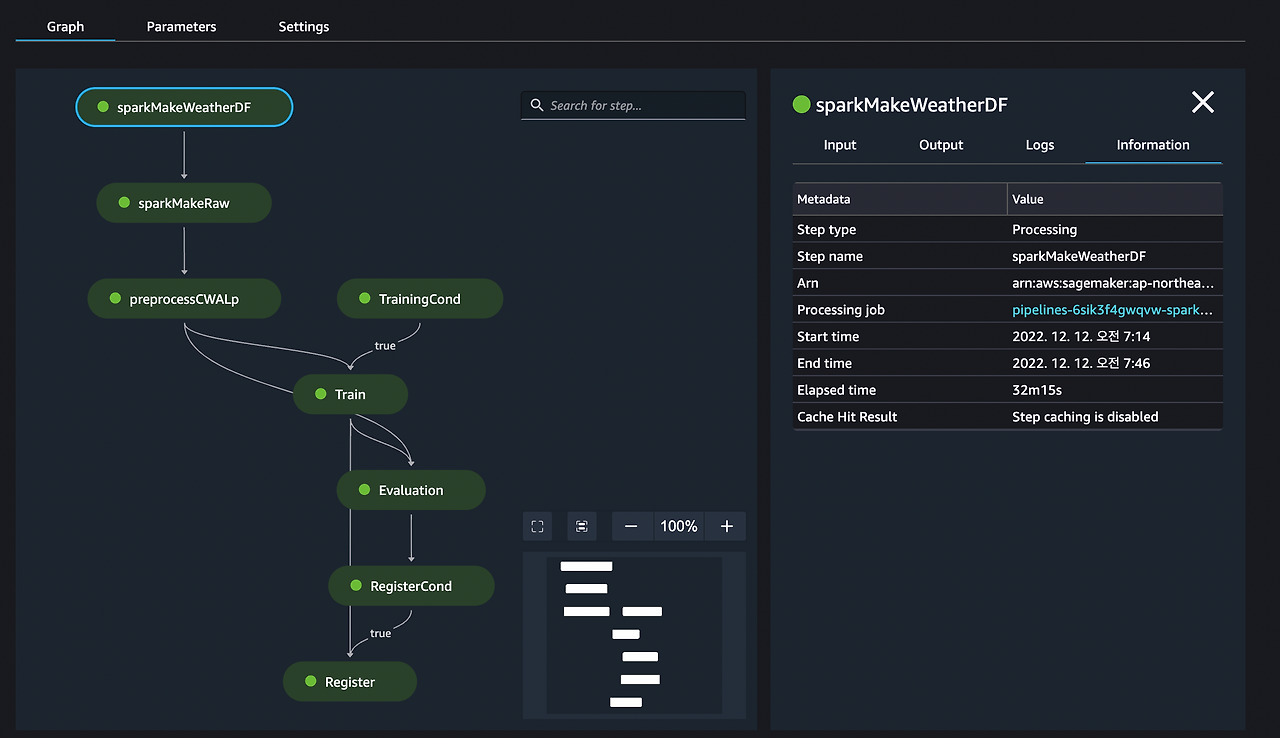14. [그림] CWAL-P의 재학습 파이프라인 구성.png