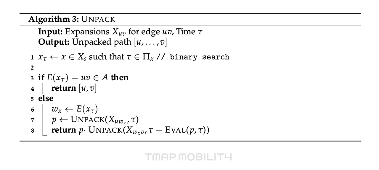 230106_테크브런치_17화_미래예측을 위한 경로탐색엔진_5.png