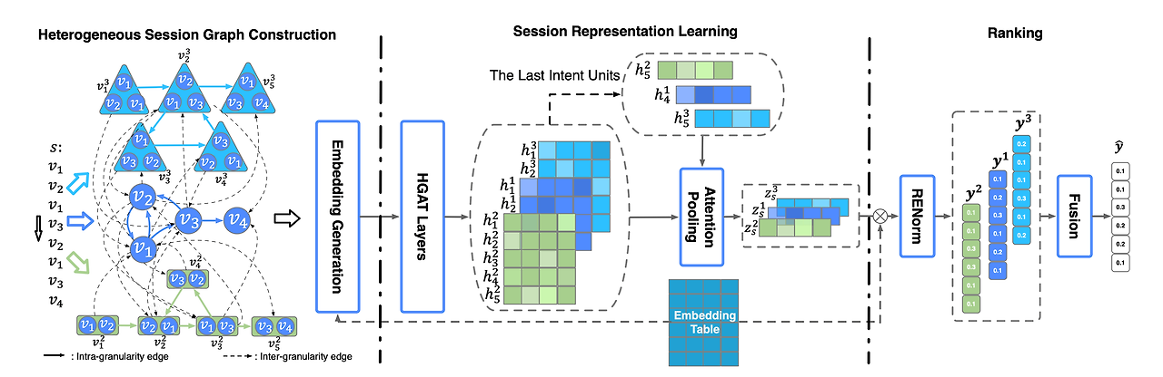 7.MSGIFSR 모식도-min.png