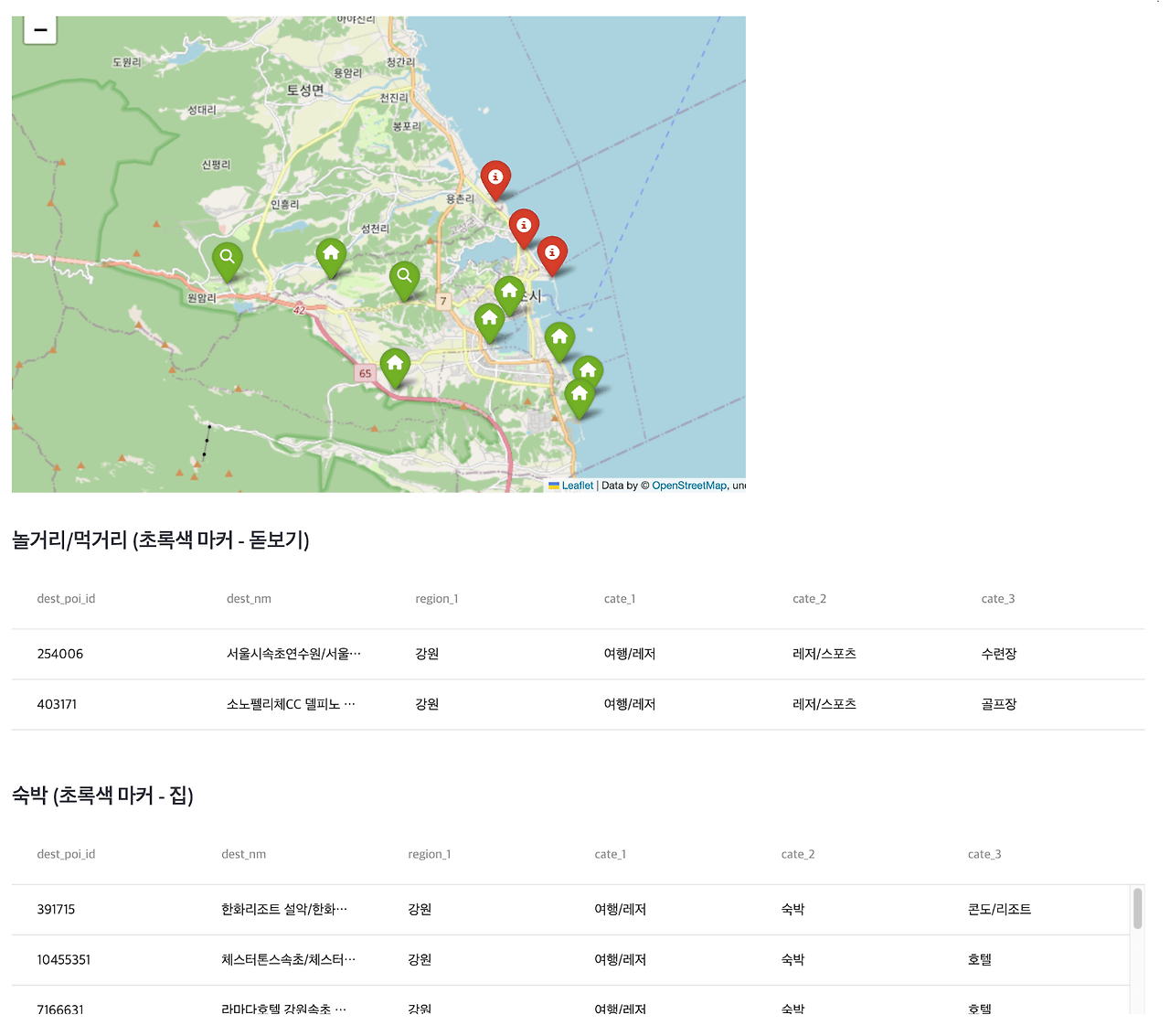 9. augmentation 없을때 결과-min.png