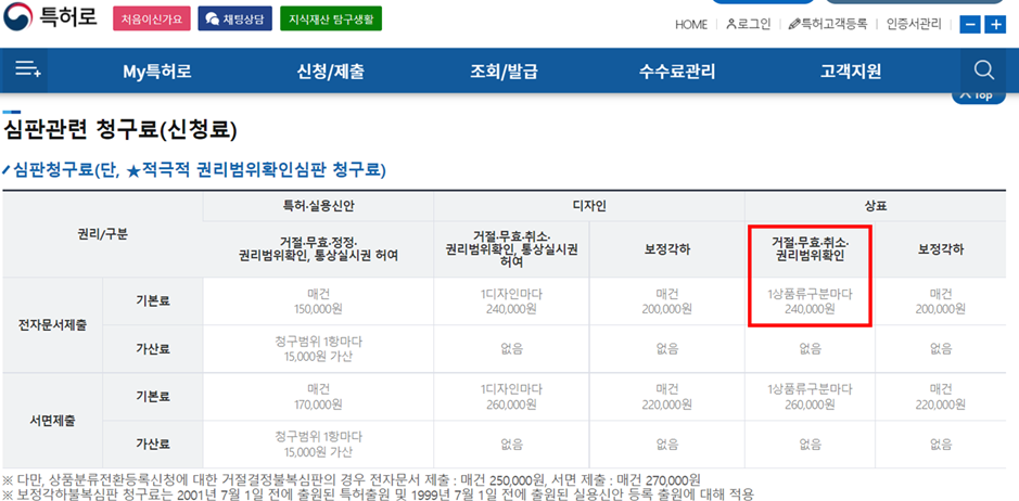 8 cost of summoning innout.png