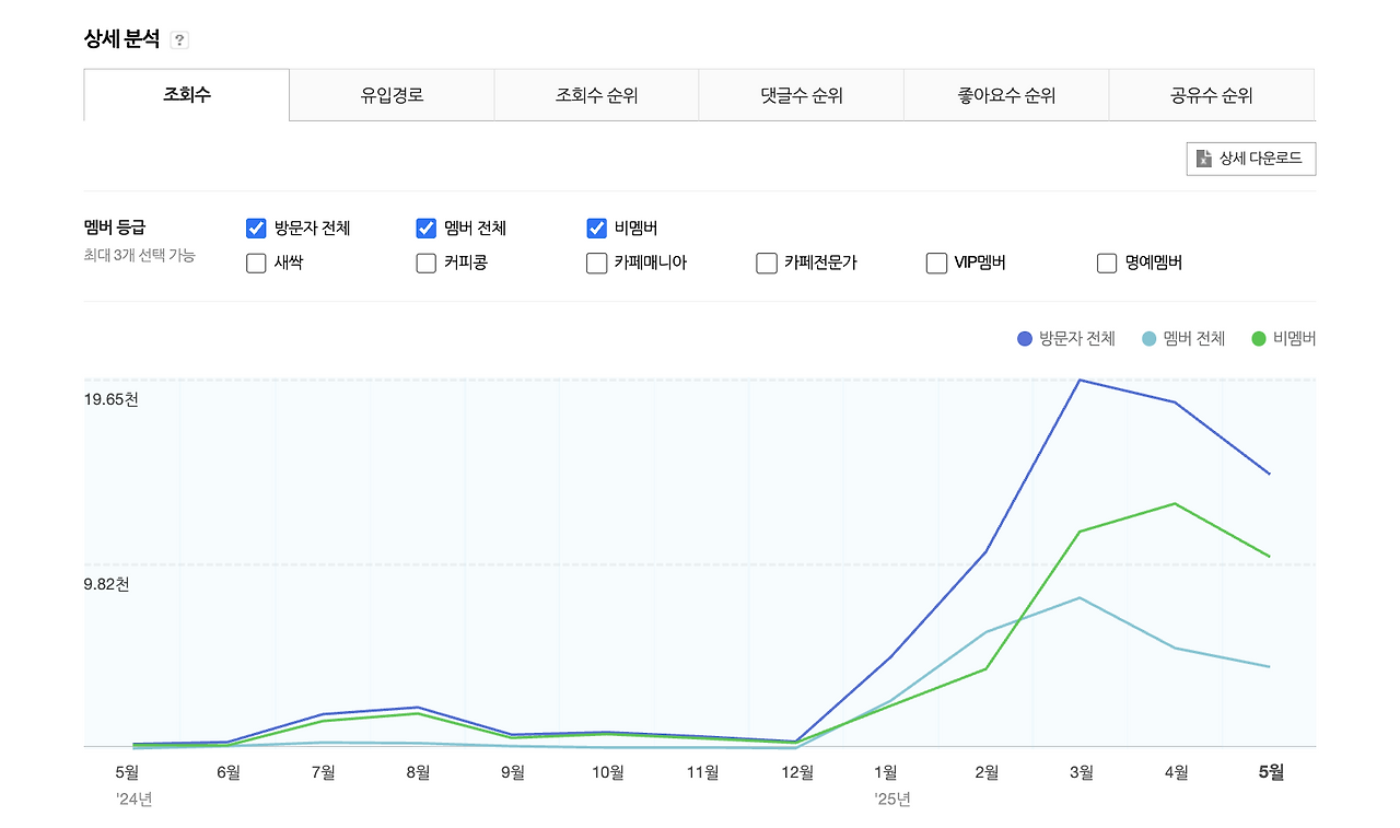 스크린샷 2025-06-22 오후 12.31.43.png