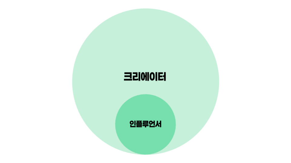 블로그_썸네일-001.png