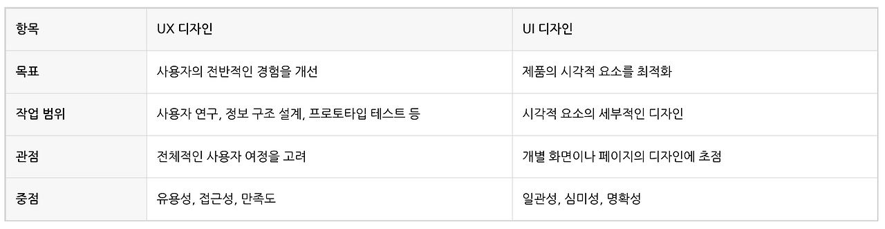 스크린샷 2025-02-22 오후 5.11.19.png