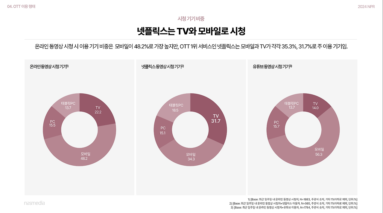 스크린샷 2025-06-25 오후 11.07.00.png