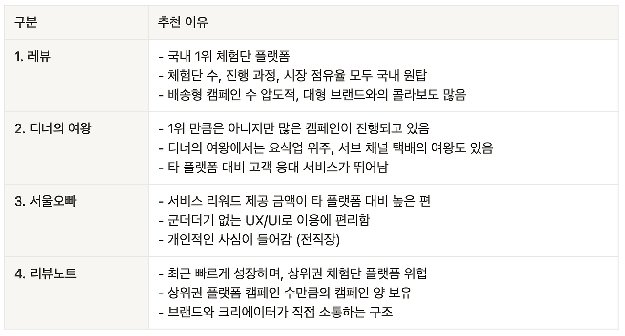 스크린샷 2025-03-20 오후 1.06.28.png