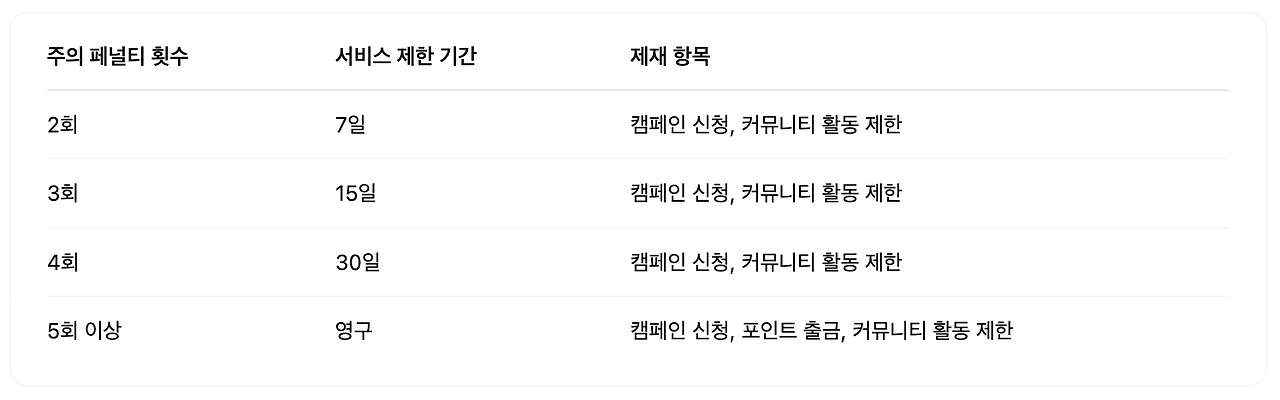 스크린샷 2025-04-16 오후 12.51.27.png