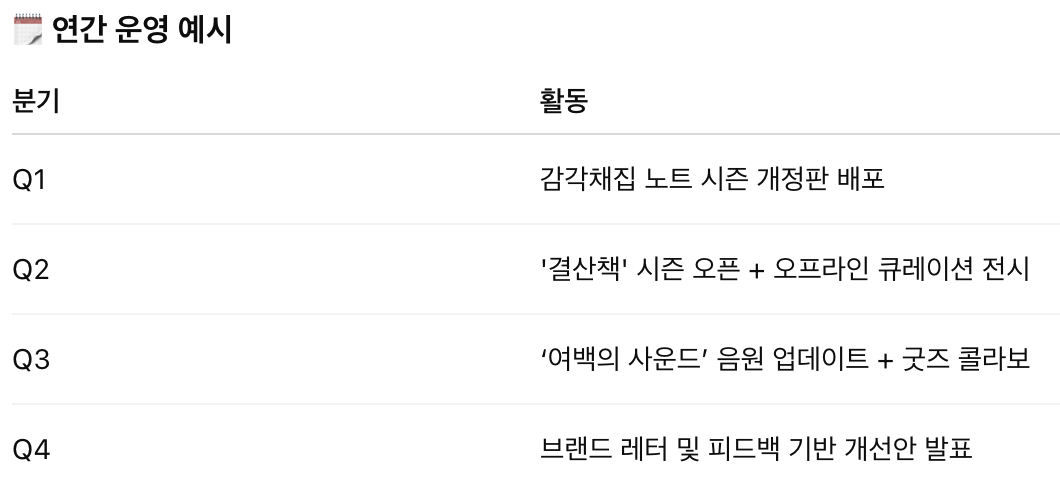 스크린샷 2025-05-14 오전 11.32.33.png